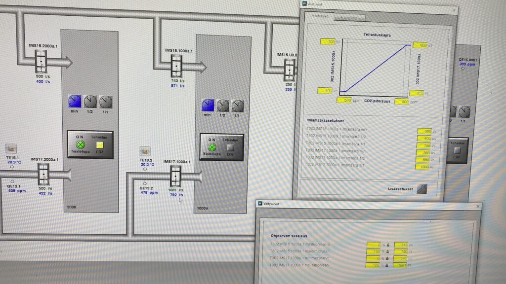 Ilmanvaihdon ja automaation toiminnan selvitykset